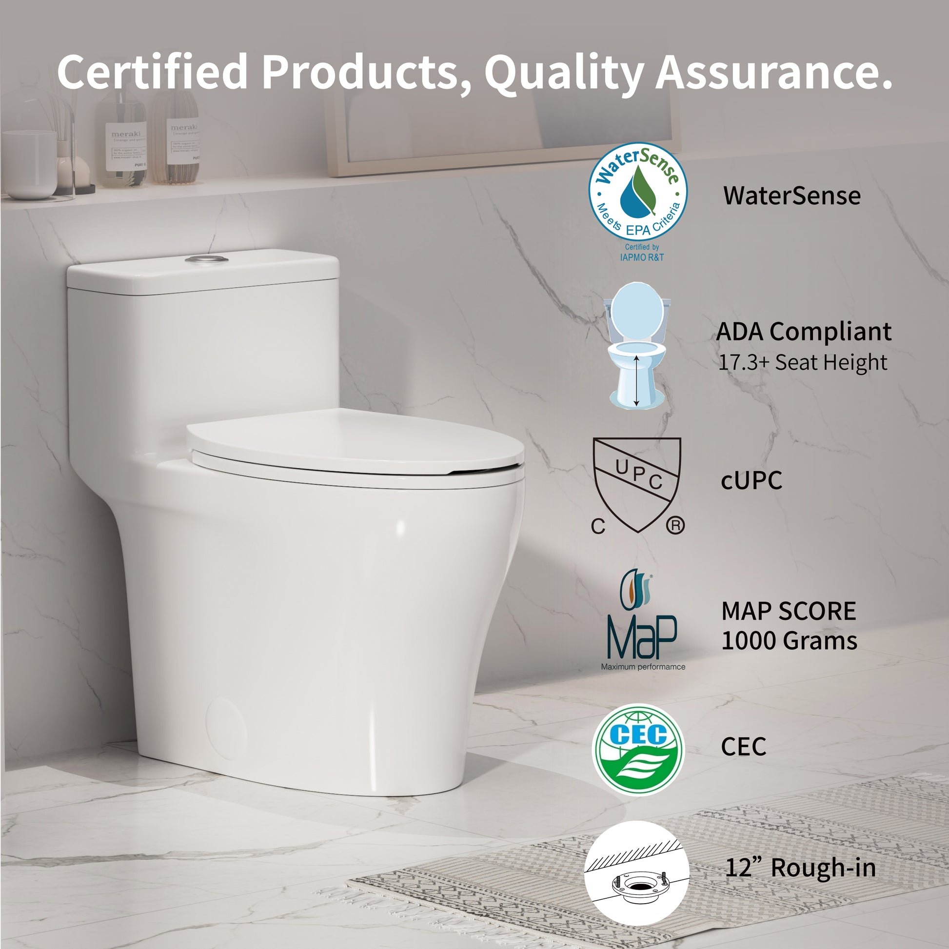 0.8/ 1.28 GPF Dual Flush Elongated One Piece Toilet with Comfort Chair Seat ADA Height 17.33", 12" Rough-in