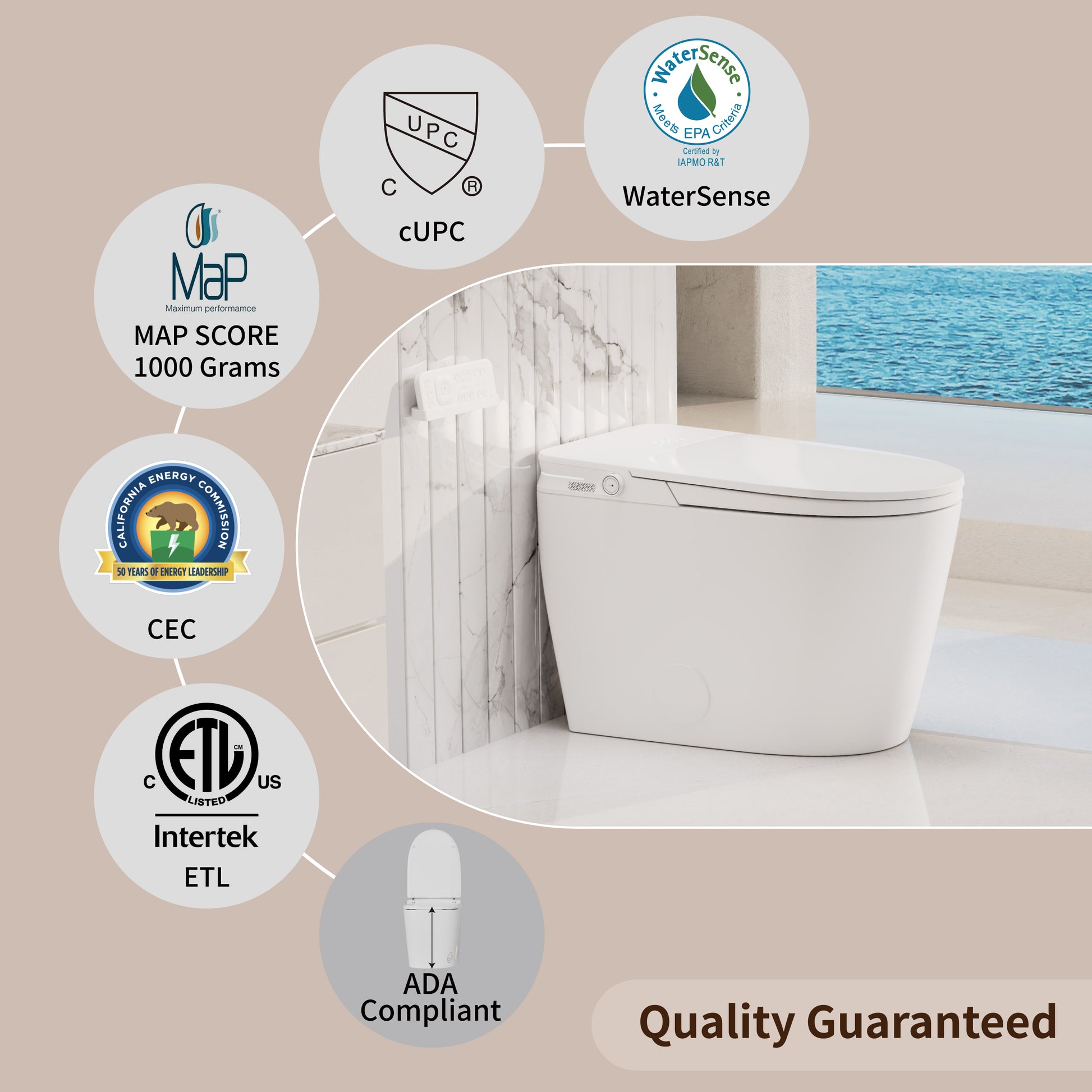 Smart Bidet Toilet with Auto Lid&Seat, Auto 1000 Gram MaP Score Flush, ADA Comfort Height, Heated Seat, Air Dryer, Photocatalyst Deodorization, Smart Toilet with Bidet Built in, 12’’ Rough-in