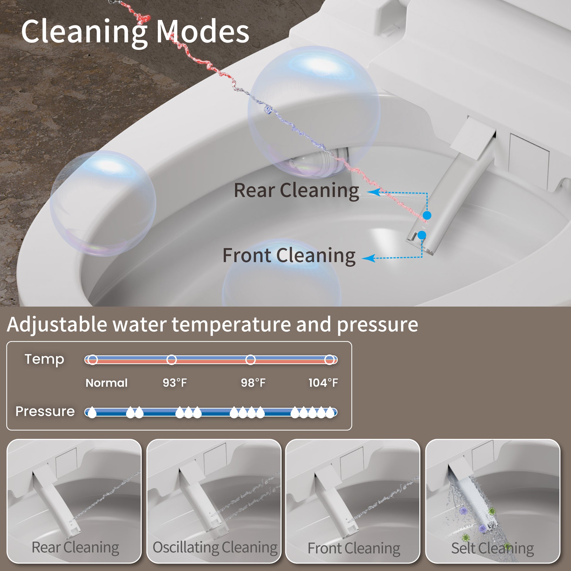 Smart Toilet with Bidet Built in, Tankless Smart Toilet, Foot Sensor Operation, Warm Water, Heated Seat, Air Dryer, Digital Display, 12'' Rough-in