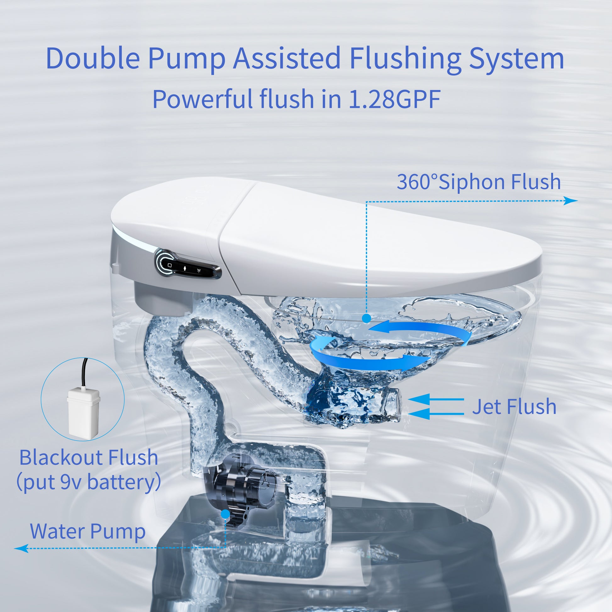 Smart Toilet with Bidet Built in, Tankless Smart Toilet, Foot Sensor Operation, Warm Water, Heated Seat, Air Dryer, Digital Display, 12'' Rough-in